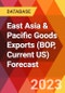 East Asia & Pacific Goods Exports (BOP, Current US) Forecast - Product Image