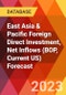 East Asia & Pacific Foreign Direct Investment, Net Inflows (BOP, Current US) Forecast - Product Thumbnail Image