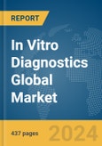 In Vitro Diagnostics Global Market Opportunities and Strategies to 2032- Product Image