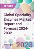 Global Speciality Enzymes Market Report and Forecast 2024-2032- Product Image