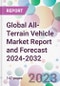 Global All-Terrain Vehicle Market Report and Forecast 2024-2032 - Product Image