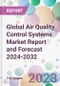 Global Air Quality Control Systems Market Report and Forecast 2024-2032 - Product Image