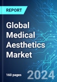 Global Medical Aesthetics Market: Analysis by Treatment, Product, End User, Region Size & Forecast with Impact Analysis of COVID-19 and Forecast up to 2028- Product Image