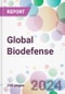 Global Biodefense Market Analysis & Forecast to 2024-2034 - Product Thumbnail Image