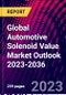 Global Automotive Solenoid Value Market Outlook 2023-2036 - Product Thumbnail Image