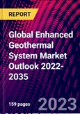 Global Enhanced Geothermal System Market Outlook 2022-2035- Product Image