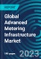 Global Advanced Metering Infrastructure Market 2030 by Solution, Service, Device Type, End-user & Region - Partner & Customer Ecosystem Competitive Index & Regional Footprints - Product Image