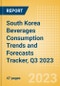 South Korea Beverages Consumption Trends and Forecasts Tracker, Q3 2023 (Dairy and Soy Drinks, Alcoholic Drinks, Soft Drinks and Hot Drinks) - Product Image