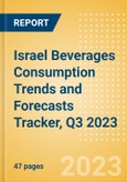 Israel Beverages Consumption Trends and Forecasts Tracker, Q3 2023 (Dairy and Soy Drinks, Alcoholic Drinks, Soft Drinks and Hot Drinks)- Product Image