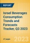 Israel Beverages Consumption Trends and Forecasts Tracker, Q3 2023 (Dairy and Soy Drinks, Alcoholic Drinks, Soft Drinks and Hot Drinks) - Product Image