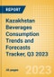 Kazakhstan Beverages Consumption Trends and Forecasts Tracker, Q3 2023 (Dairy and Soy Drinks, Alcoholic Drinks, Soft Drinks and Hot Drinks) - Product Image