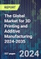 The Global Market for 3D Printing and Additive Manufacturing 2024-2035 - Product Image