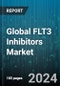 Global FLT3 Inhibitors Market by Type (FLT3-ITD (Internal Tandem Duplication), FLT3-TKD (Tyrosine Kinase Domain)), Product (Gilteritinib, Midostaurin, Quizartinib), Application - Forecast 2024-2030 - Product Image