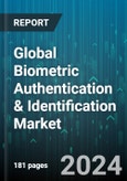 Global Biometric Authentication & Identification Market by Product (Eye & Iris Scanner, Face Recognition, Fingerprint), Offering (Hardware, Software), Authentication Type, Type, Vertical - Forecast 2024-2030- Product Image