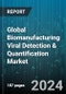 Global Biomanufacturing Viral Detection & Quantification Market by Offering Type (Consumables, Instruments, Services), Technology (Enzyme-Linked Immunosorbent Assay, Flow Cytometry, Plaque Assay), Application, End User - Forecast 2024-2030 - Product Image
