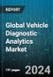 Global Vehicle Diagnostic Analytics Market by Application Type, Solution Type, Vehicle Type, Vehicle Propulsion Type, Deployment Model, End User - Forecast 2024-2030 - Product Image