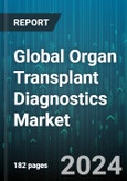 Global Organ Transplant Diagnostics Market by Offering (Instruments, Reagents & Consumables, Software & Services), Technology (Molecular Technologies, Non-Molecular Technologies), Application - Forecast 2024-2030- Product Image