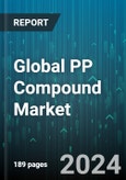Global PP Compound Market by Product (Compounded TPO, Compounded TPV, Glass Fiber Reinforced), Application (Fiber, Film & Sheet, Raffia), End-use - Forecast 2024-2030- Product Image