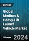 Global Medium & Heavy-Lift Launch Vehicle Market by Subsystem (Avionics, Control System, Electrical System), Payload (Cargo, Satellite), Launch Vehicle Class, End User - Forecast 2024-2030 - Product Image