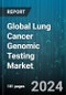 Global Lung Cancer Genomic Testing Market by Technology (Fluorescence In Situ Hybridization, Next-Generation Sequencing, Polymerase Chain Reaction), Sample Type (Liquid Biopsy, Tissue Biopsy), Panel Type, End User - Forecast 2024-2030 - Product Image