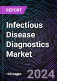 Infectious Disease Diagnostics Market by Product, Disease Type, and Technology, Regional Outlook - Global Forecast up to 2030- Product Image