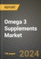 Omega 3 Supplements Market: Industry Size, Share, Competition, Trends, Growth Opportunities and Forecasts by Region - Insights and Outlook by Product, 2024 to 2031 - Product Image