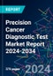 Precision Cancer Diagnostic Test Market Report 2024-2034 - Product Thumbnail Image