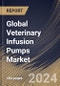Global Veterinary Infusion Pumps Market Size, Share & Trends Analysis Report By Product Type (Volumetric Infusion Pumps, and Syringe Infusion Pumps), By Application, By Route of Administration, By Animal Type, By End-use, By Regional Outlook and Forecast, 2023 - 2030 - Product Thumbnail Image