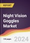 Night Vision Goggles Market Report: Trends, Forecast and Competitive Analysis to 2030 - Product Thumbnail Image