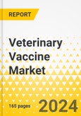 Veterinary Vaccine Market - A Global and Regional Analysis: Focus on Type, Disease, Technology, Route of Administration, Distribution Channel, and Region - Analysis and Forecast, 2023-2033- Product Image