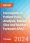Hemophilia B Patient Pool Analysis, Market Size and Market Forecast APAC - 2034 - Product Thumbnail Image