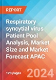 Respiratory syncytial virus (RSV) Patient Pool Analysis, Market Size and Market Forecast APAC - 2034- Product Image