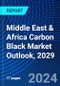 Middle East & Africa Carbon Black Market Outlook, 2029 - Product Image