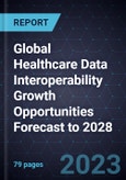 Global Healthcare Data Interoperability Growth Opportunities Forecast to 2028- Product Image