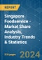 Singapore Foodservice - Market Share Analysis, Industry Trends & Statistics, Growth Forecasts 2017 - 2029 - Product Image