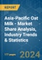 Asia-Pacific Oat Milk - Market Share Analysis, Industry Trends & Statistics, Growth Forecasts 2017 - 2029 - Product Image