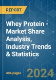 Whey Protein - Market Share Analysis, Industry Trends & Statistics, Growth Forecasts 2017 - 2029- Product Image