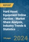 Hard Asset Equipment Online Auction - Market Share Analysis, Industry Trends & Statistics, Growth Forecasts 2019 - 2029 - Product Image
