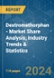 Dextromethorphan - Market Share Analysis, Industry Trends & Statistics, Growth Forecasts 2019 - 2029 - Product Image