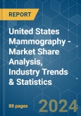 United States Mammography - Market Share Analysis, Industry Trends & Statistics, Growth Forecasts 2019 - 2029- Product Image