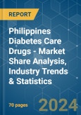 Philippines Diabetes Care Drugs - Market Share Analysis, Industry Trends & Statistics, Growth Forecasts 2019 - 2029- Product Image