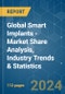 Global Smart Implants - Market Share Analysis, Industry Trends & Statistics, Growth Forecasts 2019 - 2029 - Product Image