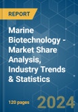 Marine Biotechnology - Market Share Analysis, Industry Trends & Statistics, Growth Forecasts 2019 - 2029- Product Image