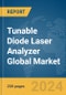 Tunable Diode Laser Analyzer Global Market Report 2024 - Product Image