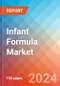 Infant Formula - Market Insights, Competitive Landscape, and Market Forecast - 2030 - Product Image