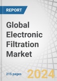 Global Electronic Filtration Market by Type (Gas Filter, Liquid Filter, Air Filter), Filter Material, Filtration Technologies, Application, End-use Industry (Consumer Electronics, Industrial Electronics, Semiconductors), and Region - Forecast to 2028- Product Image