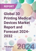 Global 3D Printing Medical Devices Market Report and Forecast 2024-2032- Product Image