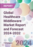 Global Healthcare Middleware Market Report and Forecast 2024-2032- Product Image