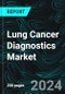 Lung Cancer Diagnostics Market, Size, Global Forecast 2024-2030, Industry Trends, Share, Growth, Insight, Impact of Inflation, Companies Analysis - Product Thumbnail Image