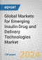 Global Markets for Emerging Insulin Drug and Delivery Technologies: Focus on Syringes and Vials - Product Image